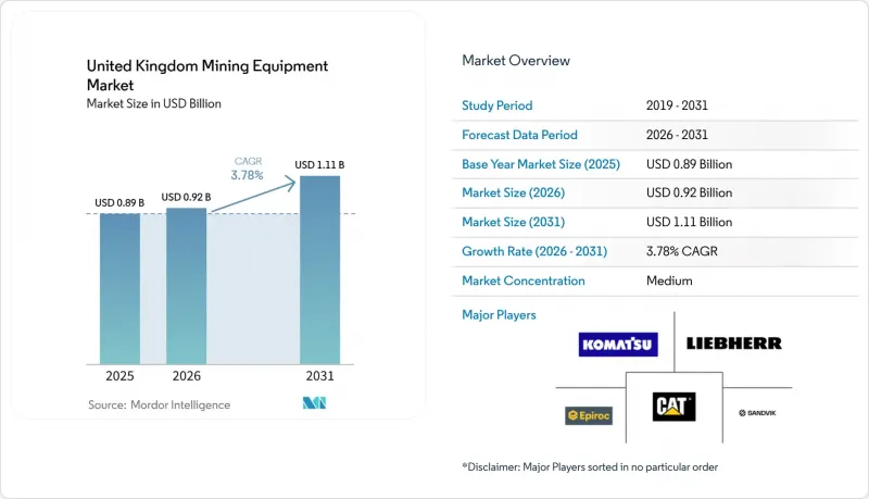 United Kingdom Mining Equipment-Market-IMG1