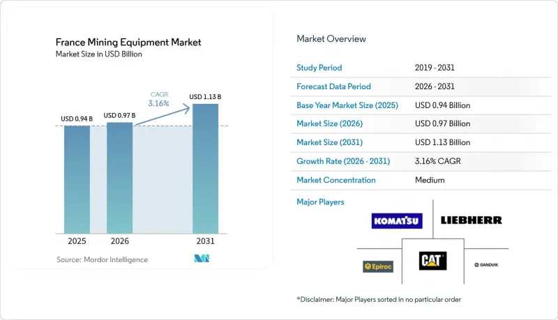 France Mining Equipment-Market-IMG1