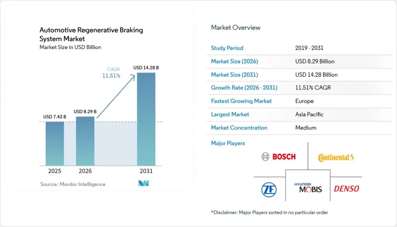 Automotive Regenerative Braking System-Market-IMG1