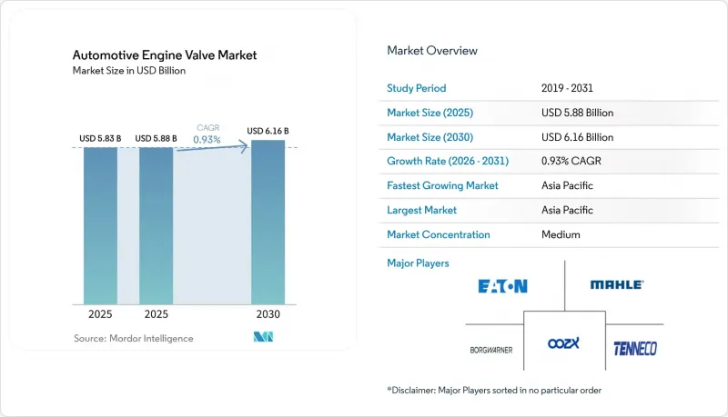 Automotive Engine Valve-Market-IMG1