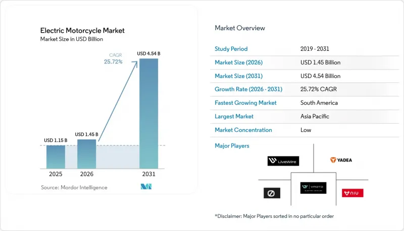 Electric Motorcycle-Market-IMG1