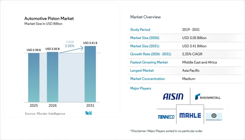 Automotive Piston-Market-IMG1