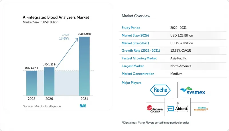 AI-integrated Blood Analyzers-Market-IMG1