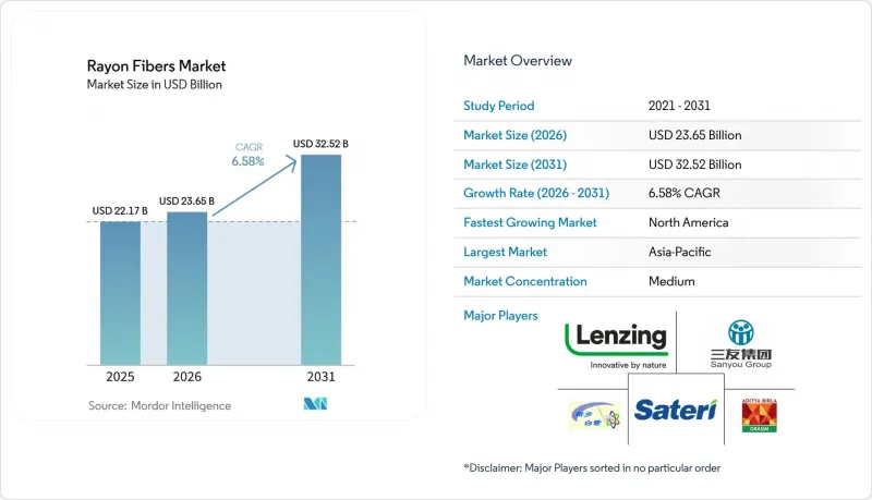 Rayon Fibers-Market-IMG1
