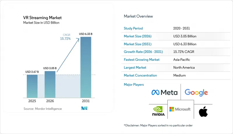VR Streaming-Market-IMG1