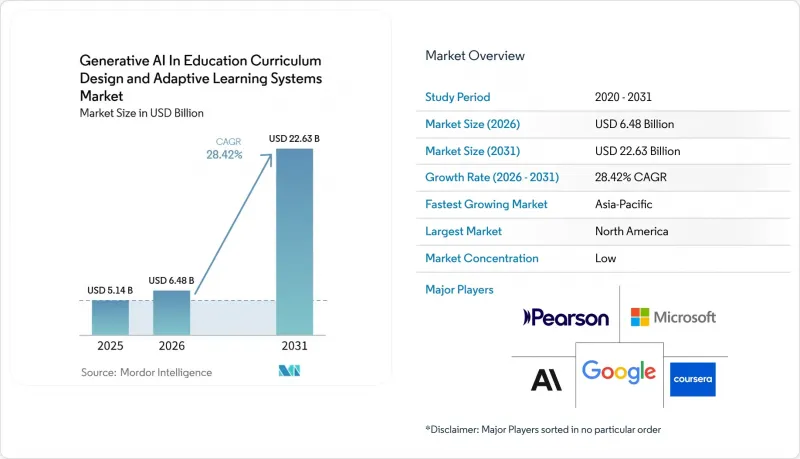Generative AI In Education Curriculum Design and Adaptive Learning Systems-Market-IMG1