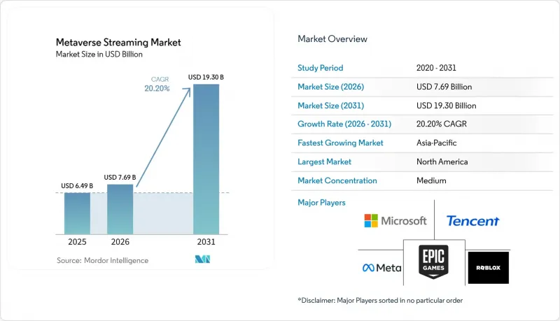 Metaverse Streaming-Market-IMG1