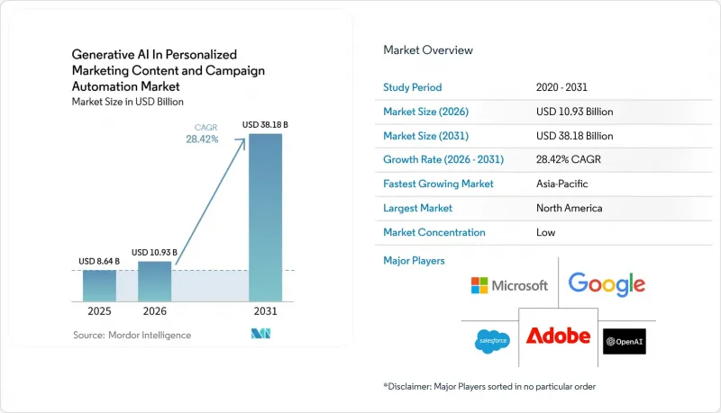 Generative AI In Personalized ing Content and Campaign Automation Market-IMG1