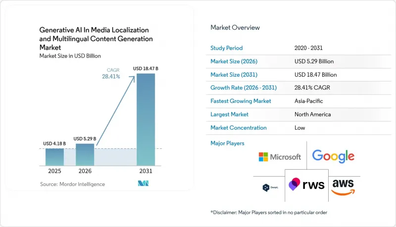 Generative AI In Media Localization and Multilingual Content Generation-Market-IMG1
