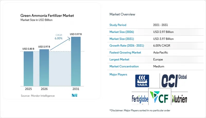 Green Ammonia Fertilizer-Market-IMG1