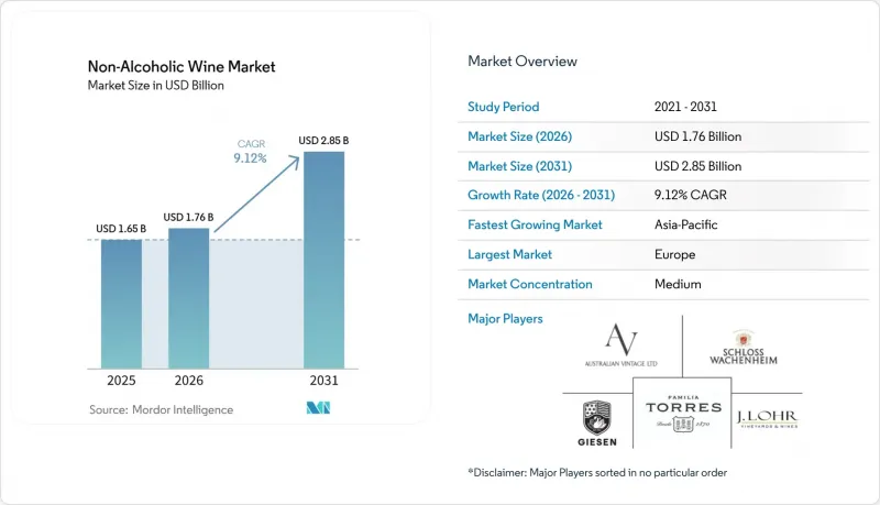 Non-Alcoholic Wine-Market-IMG1