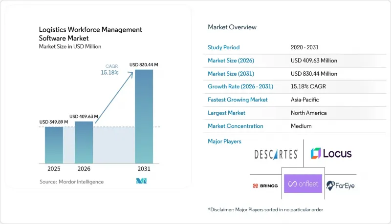 Logistics Workforce Management Software-Market-IMG1