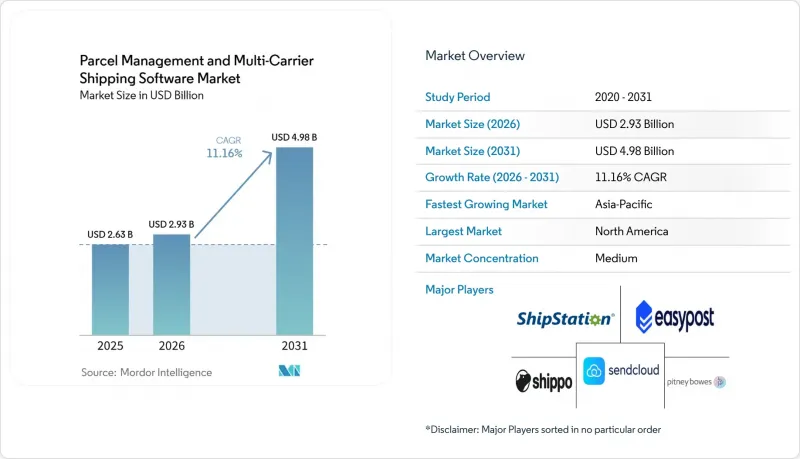 Parcel Management and Multi-Carrier Shipping Software-Market-IMG1