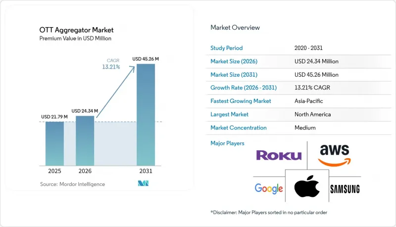 OTT Aggregator-Market-IMG1