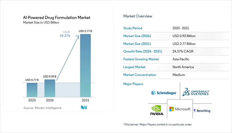 AI-Powered Drug Formulation-Market-IMG1