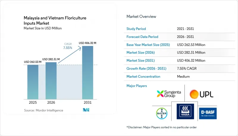 Malaysia and Vietnam Floriculture Inputs-Market-IMG1