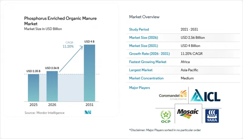 Phosphorus Enriched Organic Manure-Market-IMG1