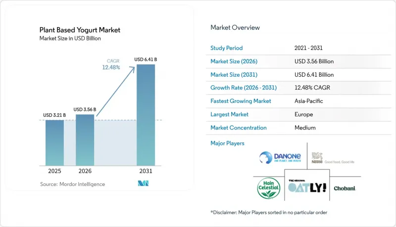 Plant Based Yogurt-Market-IMG1