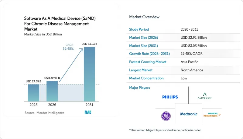 Software As A Medical Device(SaMD)For Chronic Disease Management-市場-IMG1