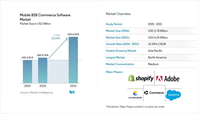 Mobile B2B Commerce Software-Market-IMG1