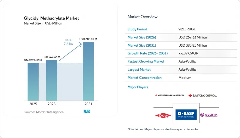 Glycidyl Methacrylate-Market-IMG1