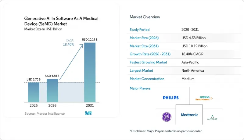 Generative AI In Software As A Medical Device（SaMD）-市場-IMG1