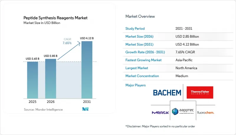 Peptide Synthesis Reagents-Market-IMG1