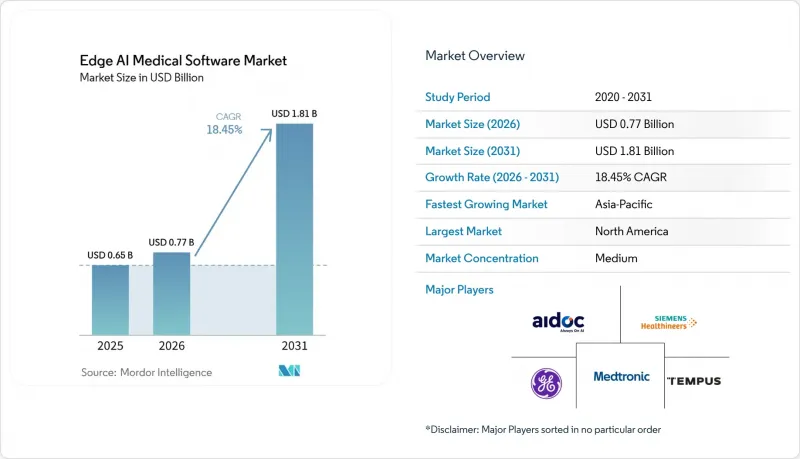 Edge AI Medical Software-Market-IMG1