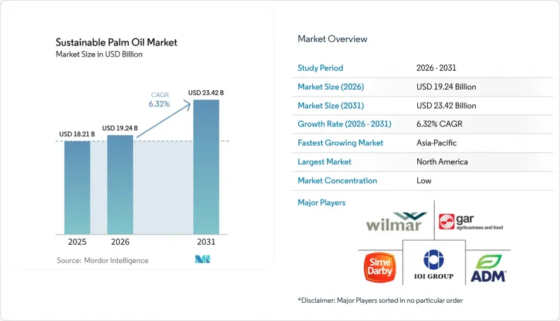 Sustainable Palm Oil-Market-IMG1