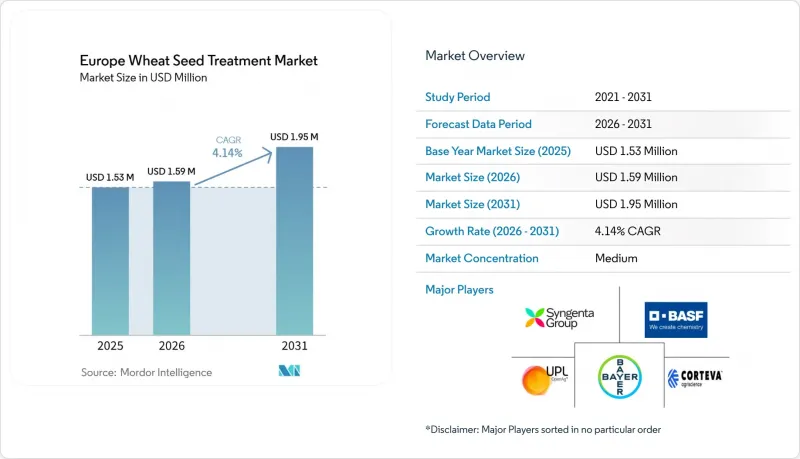 Europe Wheat Seed Treatment-Market-IMG1