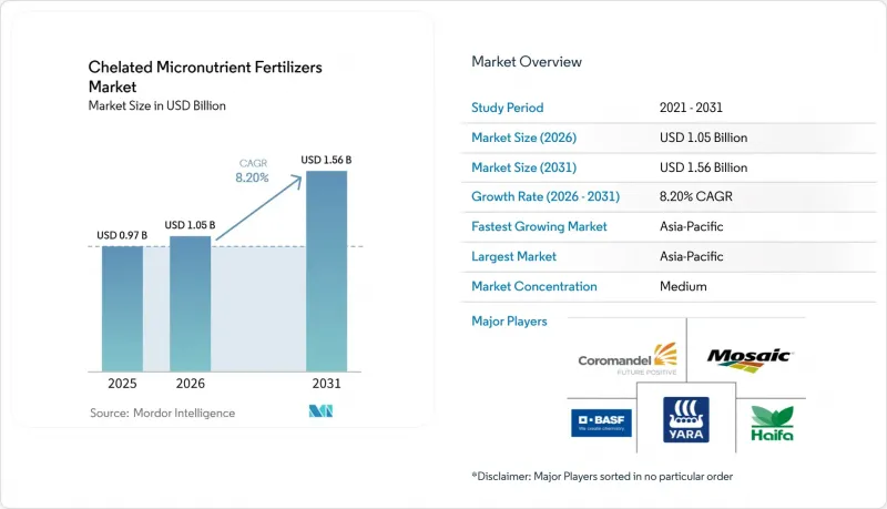 Chelated Micronutrient Fertilizers-Market-IMG1