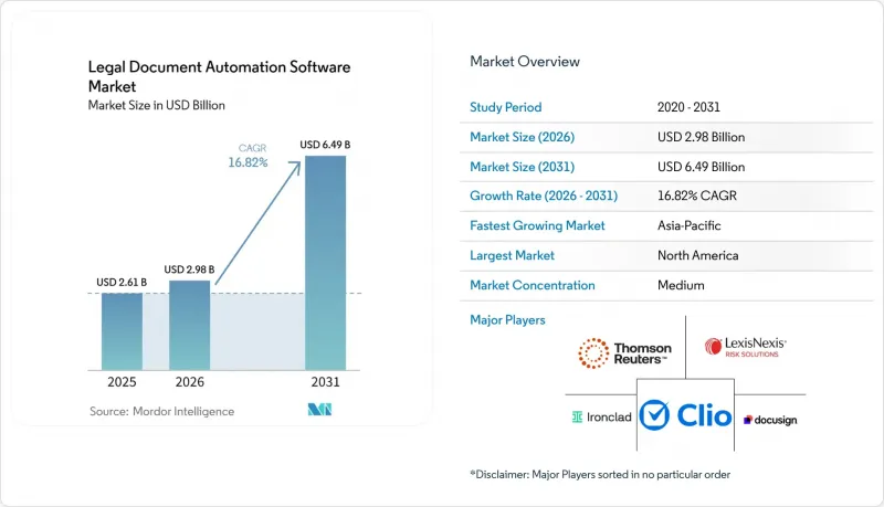 Legal Document Automation Software-Market-IMG1