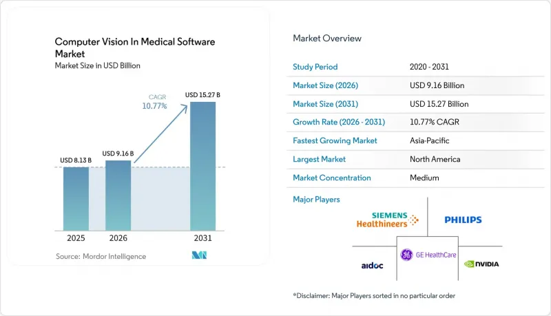 Computer Vision In Medical Software-Market-IMG1