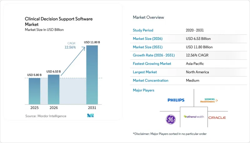 Clinical Decision Support Software-Market-IMG1