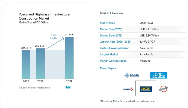 Roads and Highways Infrastructure Construction-Market-IMG1
