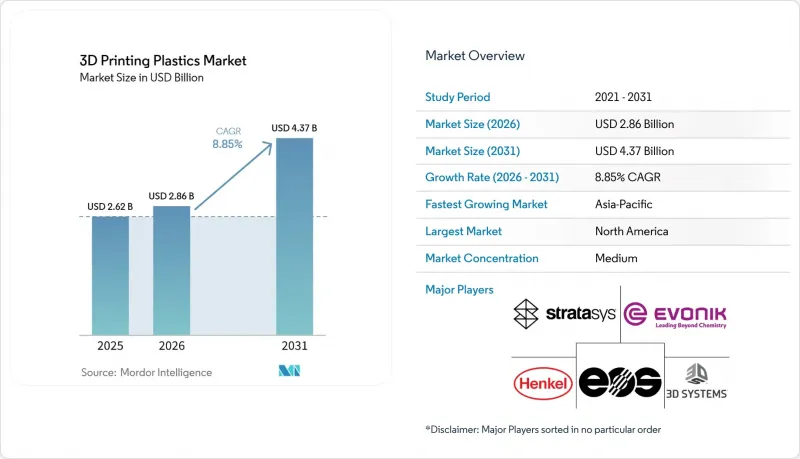 3D Printing Plastics-Market-IMG1
