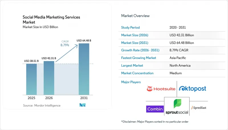 Social Media ing Services Market-IMG1