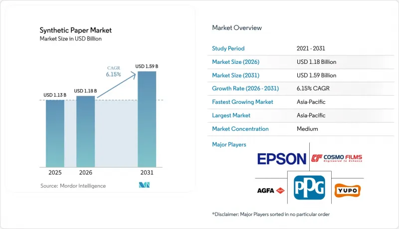Synthetic Paper-Market-IMG1
