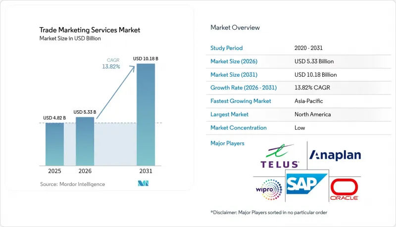 Trade ing Services Market-IMG1