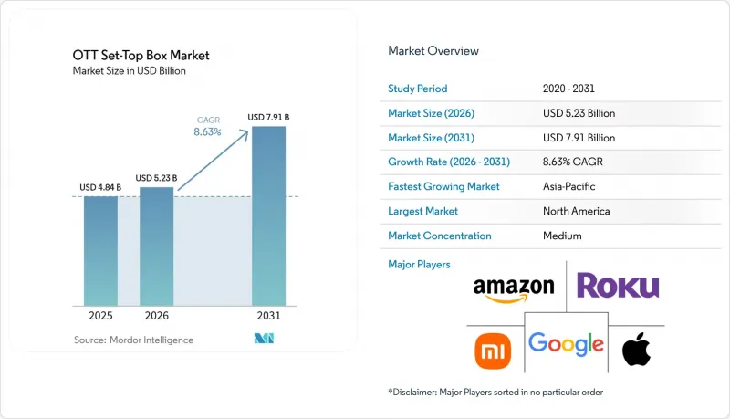 OTT Set-Top Box-Market-IMG1