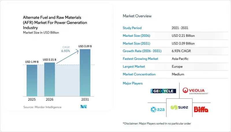 Alternate Fuel and Raw Materials（AFR）For Power Generation Industry-Market-IMG1