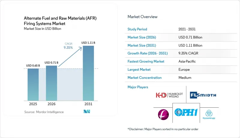 Alternate Fuel and Raw Materials（AFR）Firing Systems-Market-IMG1