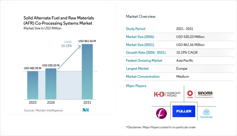 Solid Alternate Fuel and Raw Materials（AFR）Co-Processing Systems-Market-IMG1