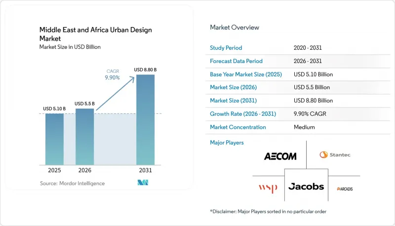 Middle East and Africa Urban Design-Market-IMG1