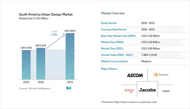 South America Urban Design-Market-IMG1