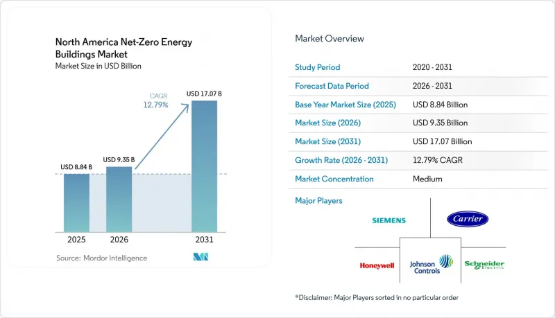 North America Net-Zero Energy Buildings-Market-IMG1