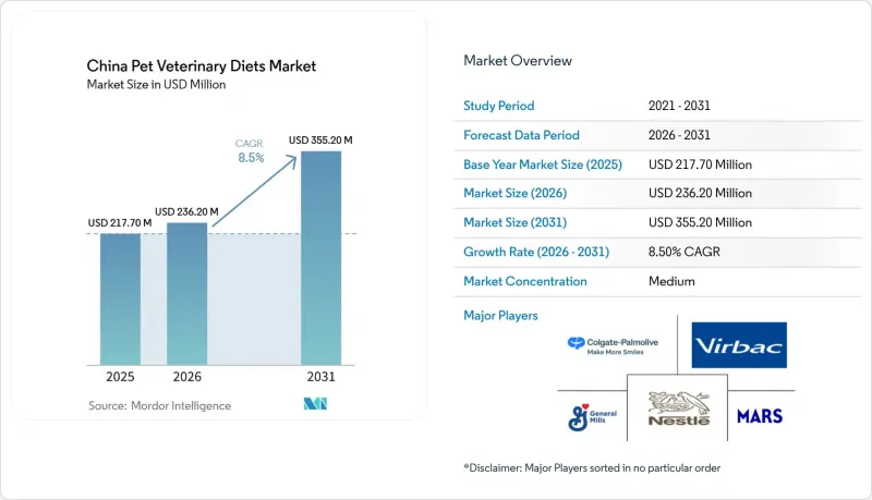 China Pet Veterinary Diets-Market-IMG1