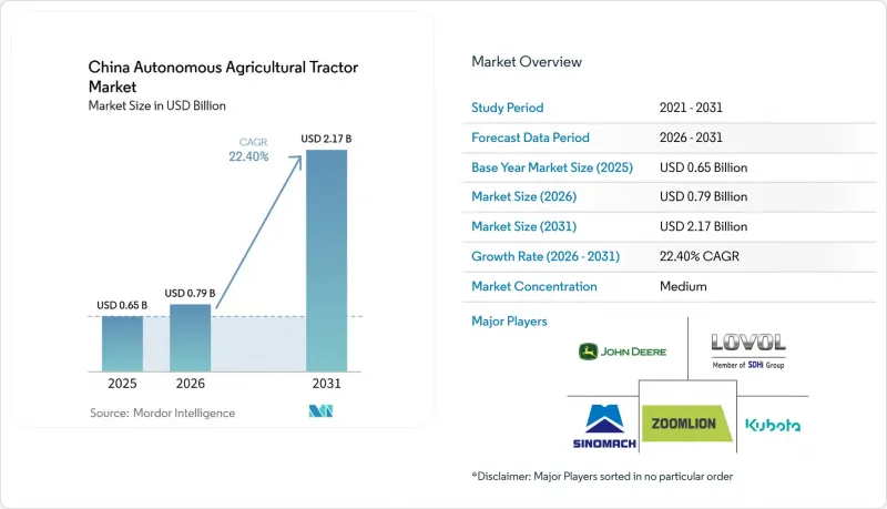 China Autonomous Agricultural Tractor-Market-IMG1