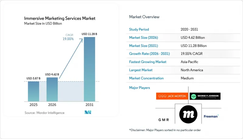 Immersive Market-IMG1