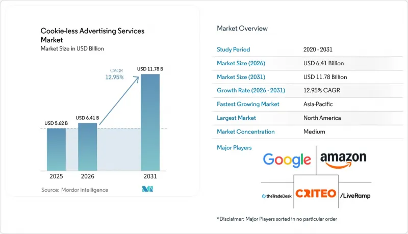 Cookie-less Advertising Services-Market-IMG1